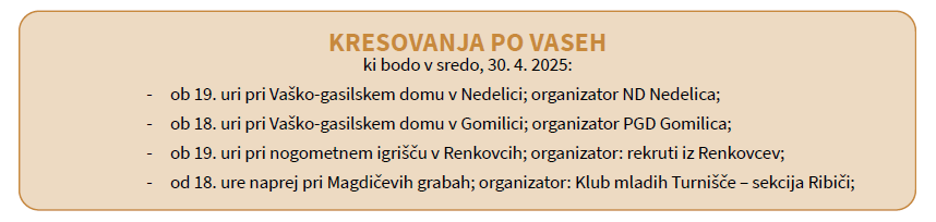 Posnetek zaslona 2025-03-31 092138